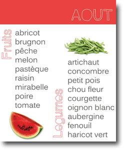 fruits_légumes