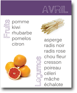 fruits_légumes