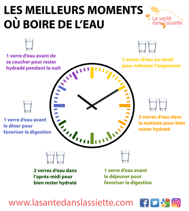 boire_eau