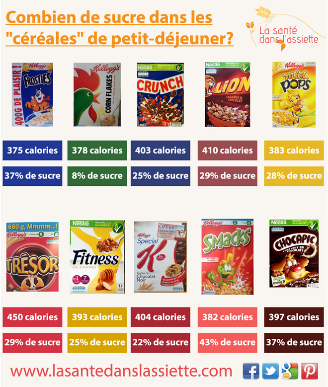 céréales