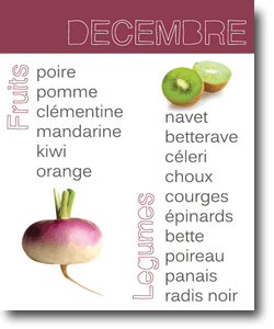 fruits_légumes