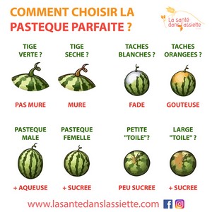 pastèque