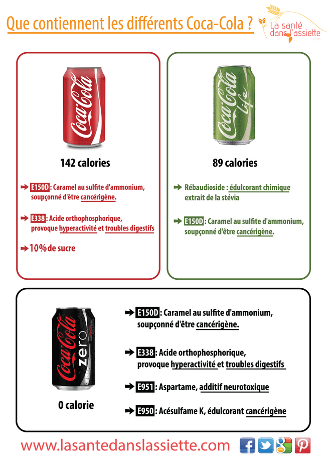 coca_cola