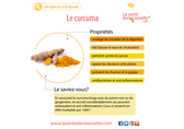 curcuma