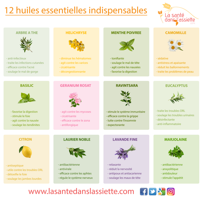 huile_essentielle