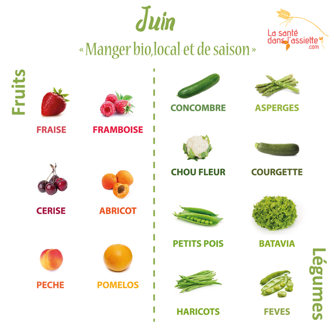 juin