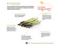 asperge