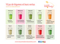 jus_légumes_vertus