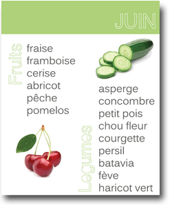 fruits_légumes