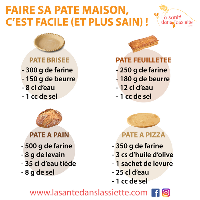 pâte_maison