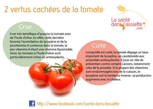 tomates_crues_cuites